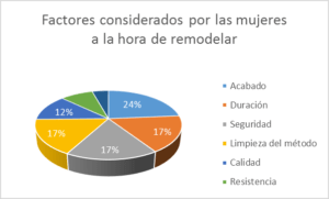grafico-2